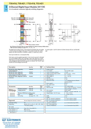 ELECTROMATE
Toll Free Phone (877) SERVO98
Toll Free Fax (877) SERV099
www.electromate.com
sales@electromate.com
Sold & Serviced By:
 