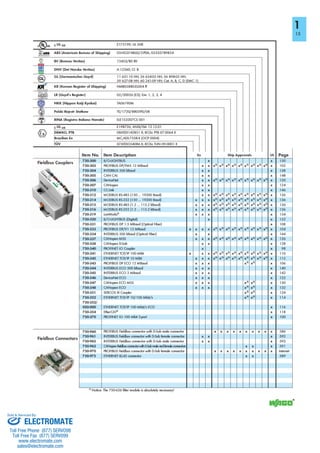ELECTROMATE
Toll Free Phone (877) SERVO98
Toll Free Fax (877) SERV099
www.electromate.com
sales@electromate.com
Sold & Serviced By:
 