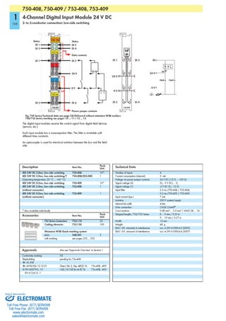 ELECTROMATE
Toll Free Phone (877) SERVO98
Toll Free Fax (877) SERV099
www.electromate.com
sales@electromate.com
Sold & Serviced By:
 