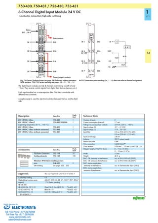 ELECTROMATE
Toll Free Phone (877) SERVO98
Toll Free Fax (877) SERV099
www.electromate.com
sales@electromate.com
Sold & Serviced By:
 