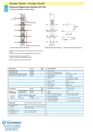 ELECTROMATE
Toll Free Phone (877) SERVO98
Toll Free Fax (877) SERV099
www.electromate.com
sales@electromate.com
Sold & Serviced By:
 
