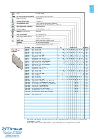 ELECTROMATE
Toll Free Phone (877) SERVO98
Toll Free Fax (877) SERV099
www.electromate.com
sales@electromate.com
Sold & Serviced By:
 