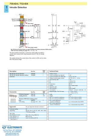 ELECTROMATE
Toll Free Phone (877) SERVO98
Toll Free Fax (877) SERV099
www.electromate.com
sales@electromate.com
Sold & Serviced By:
 