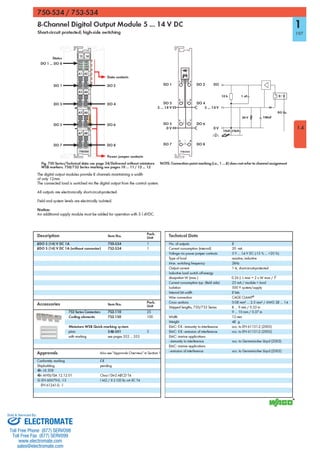 ELECTROMATE
Toll Free Phone (877) SERVO98
Toll Free Fax (877) SERV099
www.electromate.com
sales@electromate.com
Sold & Serviced By:
 