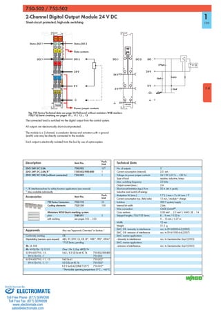 ELECTROMATE
Toll Free Phone (877) SERVO98
Toll Free Fax (877) SERV099
www.electromate.com
sales@electromate.com
Sold & Serviced By:
 