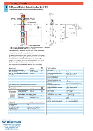 ELECTROMATE
Toll Free Phone (877) SERVO98
Toll Free Fax (877) SERV099
www.electromate.com
sales@electromate.com
Sold & Serviced By:
 