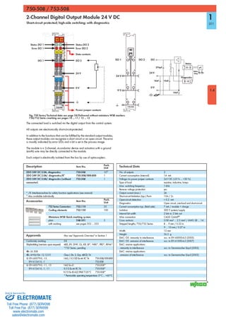 ELECTROMATE
Toll Free Phone (877) SERVO98
Toll Free Fax (877) SERV099
www.electromate.com
sales@electromate.com
Sold & Serviced By:
 