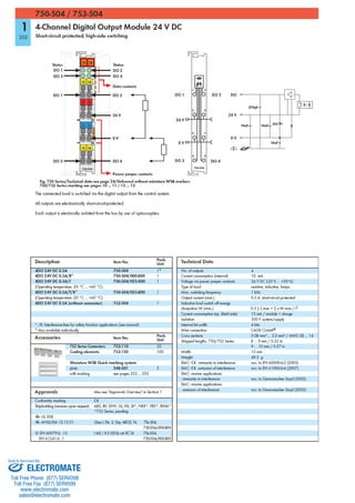 ELECTROMATE
Toll Free Phone (877) SERVO98
Toll Free Fax (877) SERV099
www.electromate.com
sales@electromate.com
Sold & Serviced By:
 