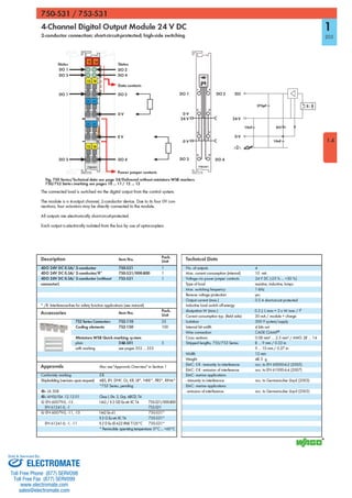 ELECTROMATE
Toll Free Phone (877) SERVO98
Toll Free Fax (877) SERV099
www.electromate.com
sales@electromate.com
Sold & Serviced By:
 