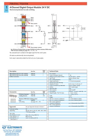 ELECTROMATE
Toll Free Phone (877) SERVO98
Toll Free Fax (877) SERV099
www.electromate.com
sales@electromate.com
Sold & Serviced By:
 