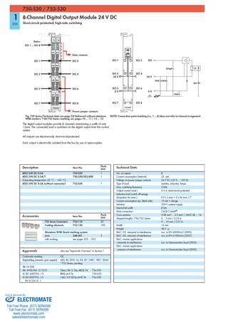 ELECTROMATE
Toll Free Phone (877) SERVO98
Toll Free Fax (877) SERV099
www.electromate.com
sales@electromate.com
Sold & Serviced By:
 