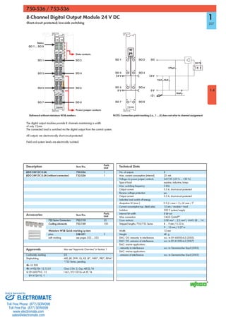 ELECTROMATE
Toll Free Phone (877) SERVO98
Toll Free Fax (877) SERV099
www.electromate.com
sales@electromate.com
Sold & Serviced By:
 