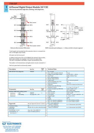ELECTROMATE
Toll Free Phone (877) SERVO98
Toll Free Fax (877) SERV099
www.electromate.com
sales@electromate.com
Sold & Serviced By:
 