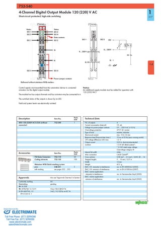ELECTROMATE
Toll Free Phone (877) SERVO98
Toll Free Fax (877) SERV099
www.electromate.com
sales@electromate.com
Sold & Serviced By:
 