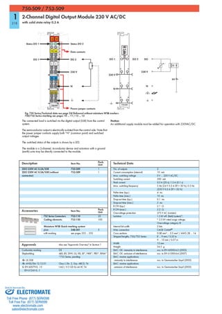 ELECTROMATE
Toll Free Phone (877) SERVO98
Toll Free Fax (877) SERV099
www.electromate.com
sales@electromate.com
Sold & Serviced By:
 