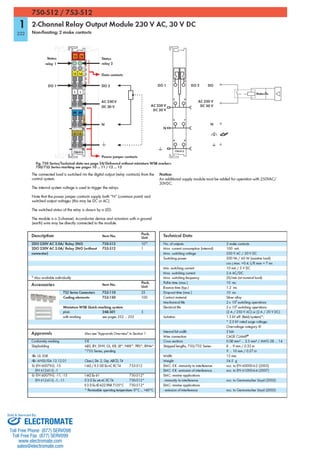 ELECTROMATE
Toll Free Phone (877) SERVO98
Toll Free Fax (877) SERV099
www.electromate.com
sales@electromate.com
Sold & Serviced By:
 