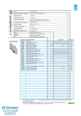 ELECTROMATE
Toll Free Phone (877) SERVO98
Toll Free Fax (877) SERV099
www.electromate.com
sales@electromate.com
Sold & Serviced By:
 