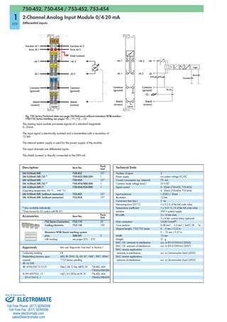 ELECTROMATE
Toll Free Phone (877) SERVO98
Toll Free Fax (877) SERV099
www.electromate.com
sales@electromate.com
Sold & Serviced By:
 