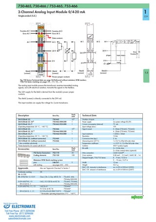 ELECTROMATE
Toll Free Phone (877) SERVO98
Toll Free Fax (877) SERV099
www.electromate.com
sales@electromate.com
Sold & Serviced By:
 
