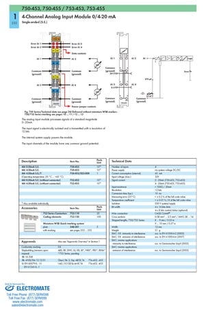 ELECTROMATE
Toll Free Phone (877) SERVO98
Toll Free Fax (877) SERV099
www.electromate.com
sales@electromate.com
Sold & Serviced By:
 