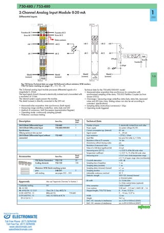 ELECTROMATE
Toll Free Phone (877) SERVO98
Toll Free Fax (877) SERV099
www.electromate.com
sales@electromate.com
Sold & Serviced By:
 