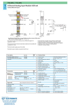 ELECTROMATE
Toll Free Phone (877) SERVO98
Toll Free Fax (877) SERV099
www.electromate.com
sales@electromate.com
Sold & Serviced By:
 