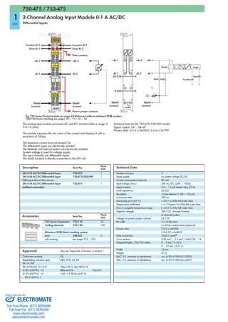 ELECTROMATE
Toll Free Phone (877) SERVO98
Toll Free Fax (877) SERV099
www.electromate.com
sales@electromate.com
Sold & Serviced By:
 