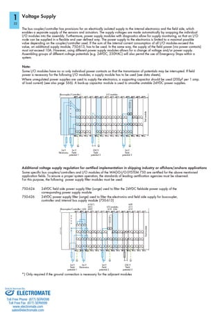 ELECTROMATE
Toll Free Phone (877) SERVO98
Toll Free Fax (877) SERV099
www.electromate.com
sales@electromate.com
Sold & Serviced By:
 