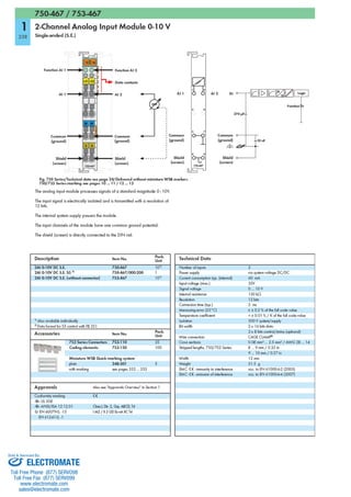 ELECTROMATE
Toll Free Phone (877) SERVO98
Toll Free Fax (877) SERV099
www.electromate.com
sales@electromate.com
Sold & Serviced By:
 