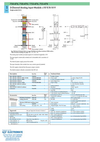 ELECTROMATE
Toll Free Phone (877) SERVO98
Toll Free Fax (877) SERV099
www.electromate.com
sales@electromate.com
Sold & Serviced By:
 