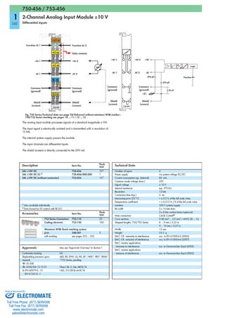 ELECTROMATE
Toll Free Phone (877) SERVO98
Toll Free Fax (877) SERV099
www.electromate.com
sales@electromate.com
Sold & Serviced By:
 