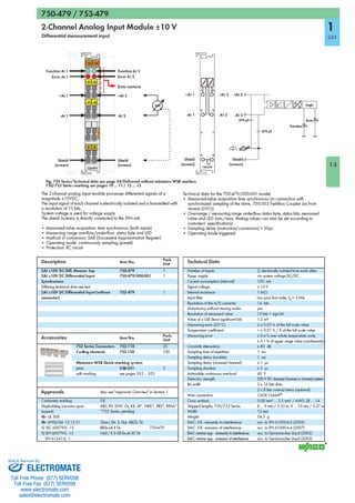ELECTROMATE
Toll Free Phone (877) SERVO98
Toll Free Fax (877) SERV099
www.electromate.com
sales@electromate.com
Sold & Serviced By:
 