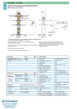 ELECTROMATE
Toll Free Phone (877) SERVO98
Toll Free Fax (877) SERV099
www.electromate.com
sales@electromate.com
Sold & Serviced By:
 