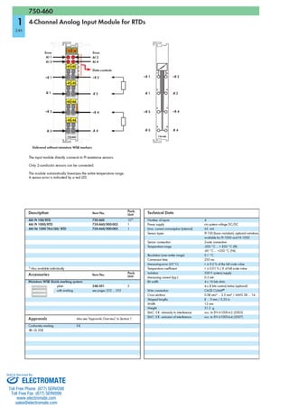 ELECTROMATE
Toll Free Phone (877) SERVO98
Toll Free Fax (877) SERV099
www.electromate.com
sales@electromate.com
Sold & Serviced By:
 