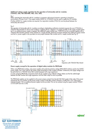 ELECTROMATE
Toll Free Phone (877) SERVO98
Toll Free Fax (877) SERV099
www.electromate.com
sales@electromate.com
Sold & Serviced By:
 
