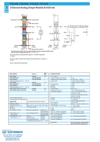 ELECTROMATE
Toll Free Phone (877) SERVO98
Toll Free Fax (877) SERV099
www.electromate.com
sales@electromate.com
Sold & Serviced By:
 