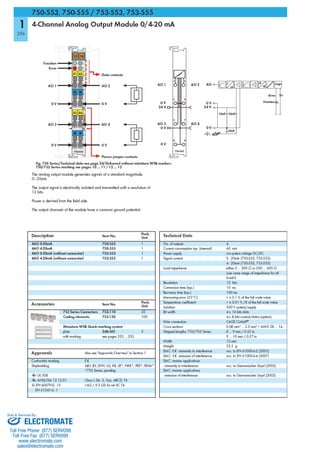 ELECTROMATE
Toll Free Phone (877) SERVO98
Toll Free Fax (877) SERV099
www.electromate.com
sales@electromate.com
Sold & Serviced By:
 