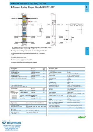 ELECTROMATE
Toll Free Phone (877) SERVO98
Toll Free Fax (877) SERV099
www.electromate.com
sales@electromate.com
Sold & Serviced By:
 