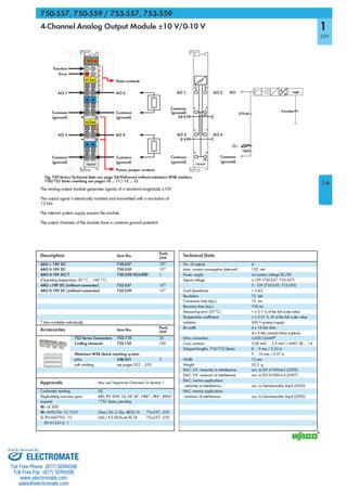ELECTROMATE
Toll Free Phone (877) SERVO98
Toll Free Fax (877) SERV099
www.electromate.com
sales@electromate.com
Sold & Serviced By:
 