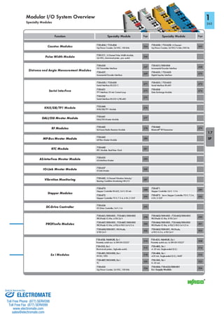 ELECTROMATE
Toll Free Phone (877) SERVO98
Toll Free Fax (877) SERV099
www.electromate.com
sales@electromate.com
Sold & Serviced By:
 