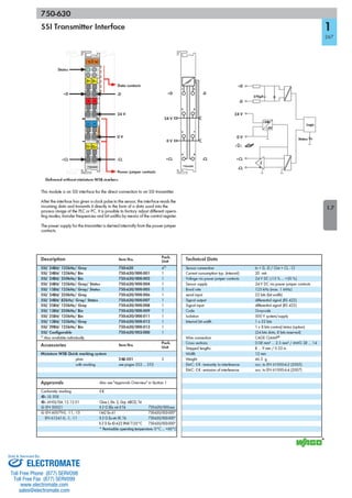 ELECTROMATE
Toll Free Phone (877) SERVO98
Toll Free Fax (877) SERV099
www.electromate.com
sales@electromate.com
Sold & Serviced By:
 