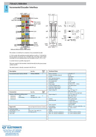 ELECTROMATE
Toll Free Phone (877) SERVO98
Toll Free Fax (877) SERV099
www.electromate.com
sales@electromate.com
Sold & Serviced By:
 