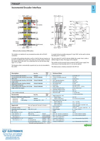 ELECTROMATE
Toll Free Phone (877) SERVO98
Toll Free Fax (877) SERV099
www.electromate.com
sales@electromate.com
Sold & Serviced By:
 
