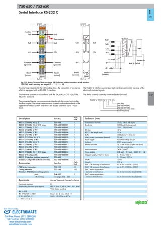 ELECTROMATE
Toll Free Phone (877) SERVO98
Toll Free Fax (877) SERV099
www.electromate.com
sales@electromate.com
Sold & Serviced By:
 