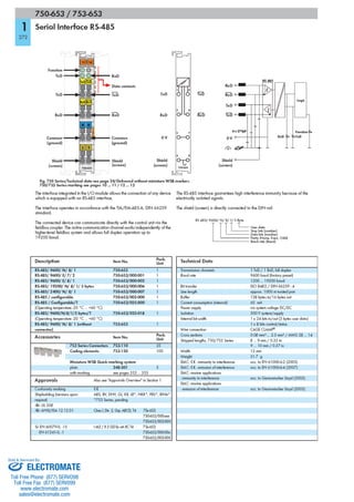 ELECTROMATE
Toll Free Phone (877) SERVO98
Toll Free Fax (877) SERV099
www.electromate.com
sales@electromate.com
Sold & Serviced By:
 