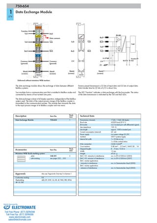ELECTROMATE
Toll Free Phone (877) SERVO98
Toll Free Fax (877) SERV099
www.electromate.com
sales@electromate.com
Sold & Serviced By:
 