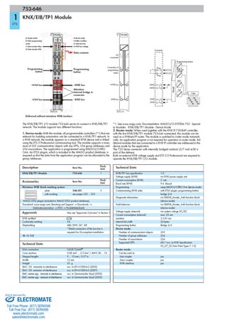 ELECTROMATE
Toll Free Phone (877) SERVO98
Toll Free Fax (877) SERV099
www.electromate.com
sales@electromate.com
Sold & Serviced By:
 