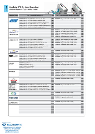 ELECTROMATE
Toll Free Phone (877) SERVO98
Toll Free Fax (877) SERV099
www.electromate.com
sales@electromate.com
Sold & Serviced By:
 