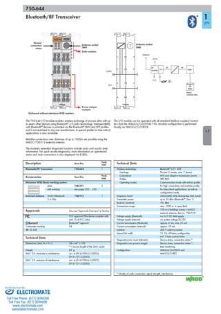 ELECTROMATE
Toll Free Phone (877) SERVO98
Toll Free Fax (877) SERV099
www.electromate.com
sales@electromate.com
Sold & Serviced By:
 