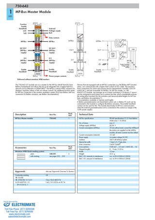 ELECTROMATE
Toll Free Phone (877) SERVO98
Toll Free Fax (877) SERV099
www.electromate.com
sales@electromate.com
Sold & Serviced By:
 